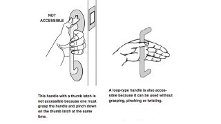 Illustration for article titled Vancouver Is Banning Doorknobs on New Buildings